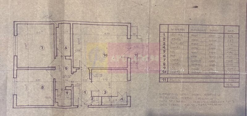 VAnzare apartament 3 camere Basarabia, aproape metrou Costin Georgian